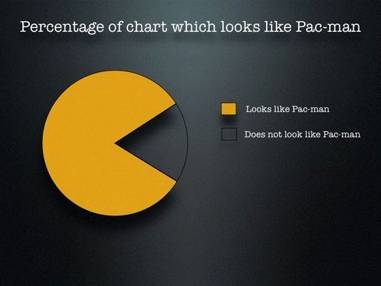 pac man.jpg